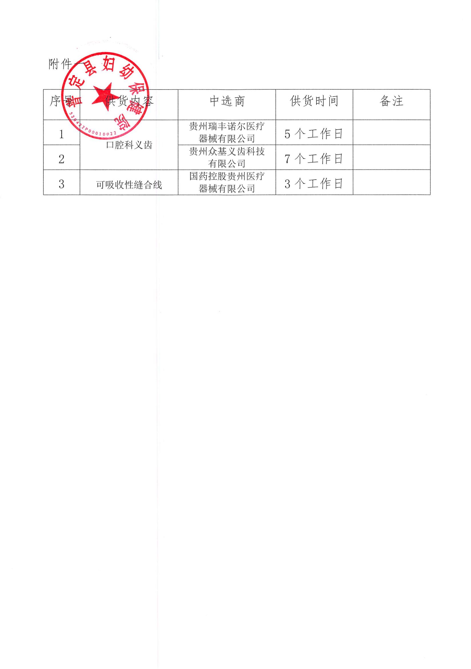 FB20230002结果公告_02.jpg