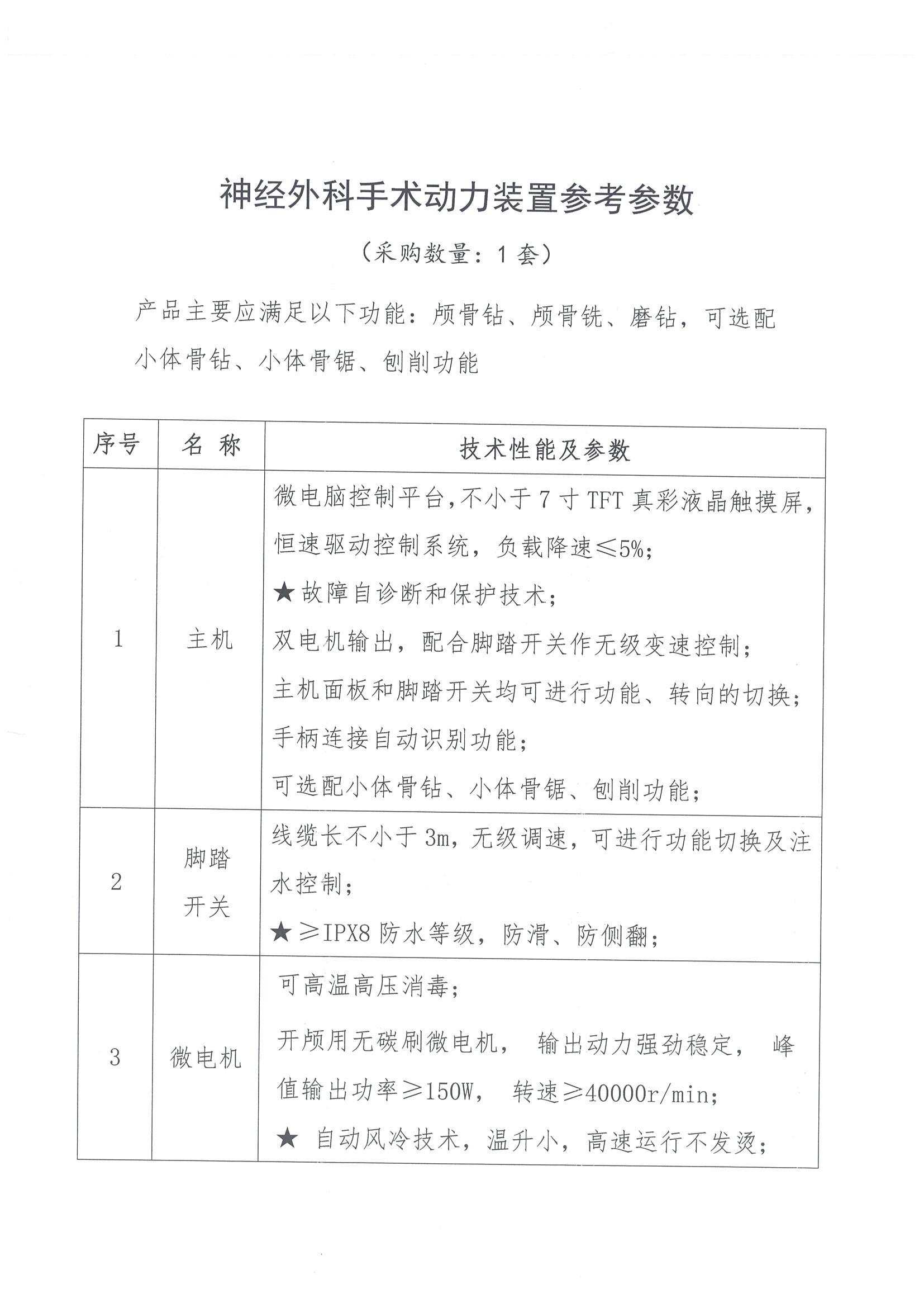 比选公告（005）_06.jpg
