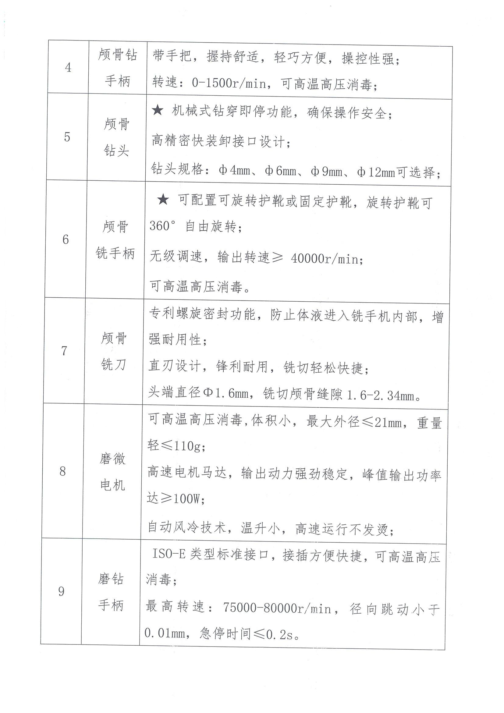 比选公告（005）_07.jpg