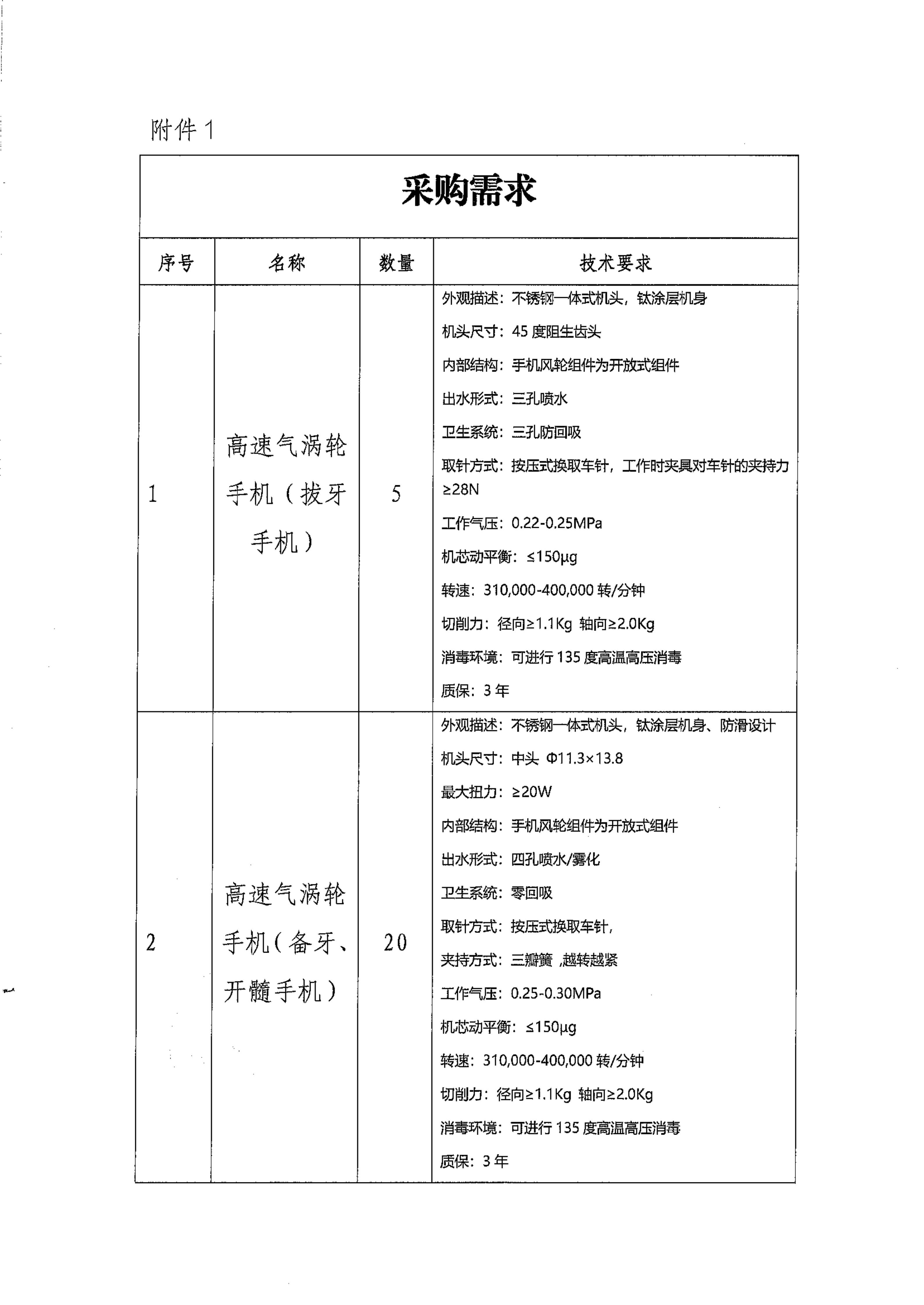 1-ZY20250038询价函_02.jpg